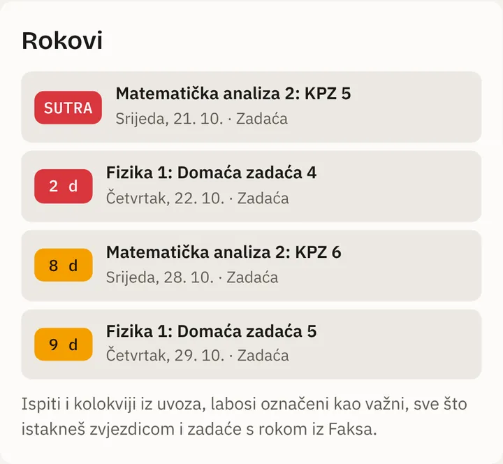 Rokovi: zadaće s Moodlea, poredane po danima do roka